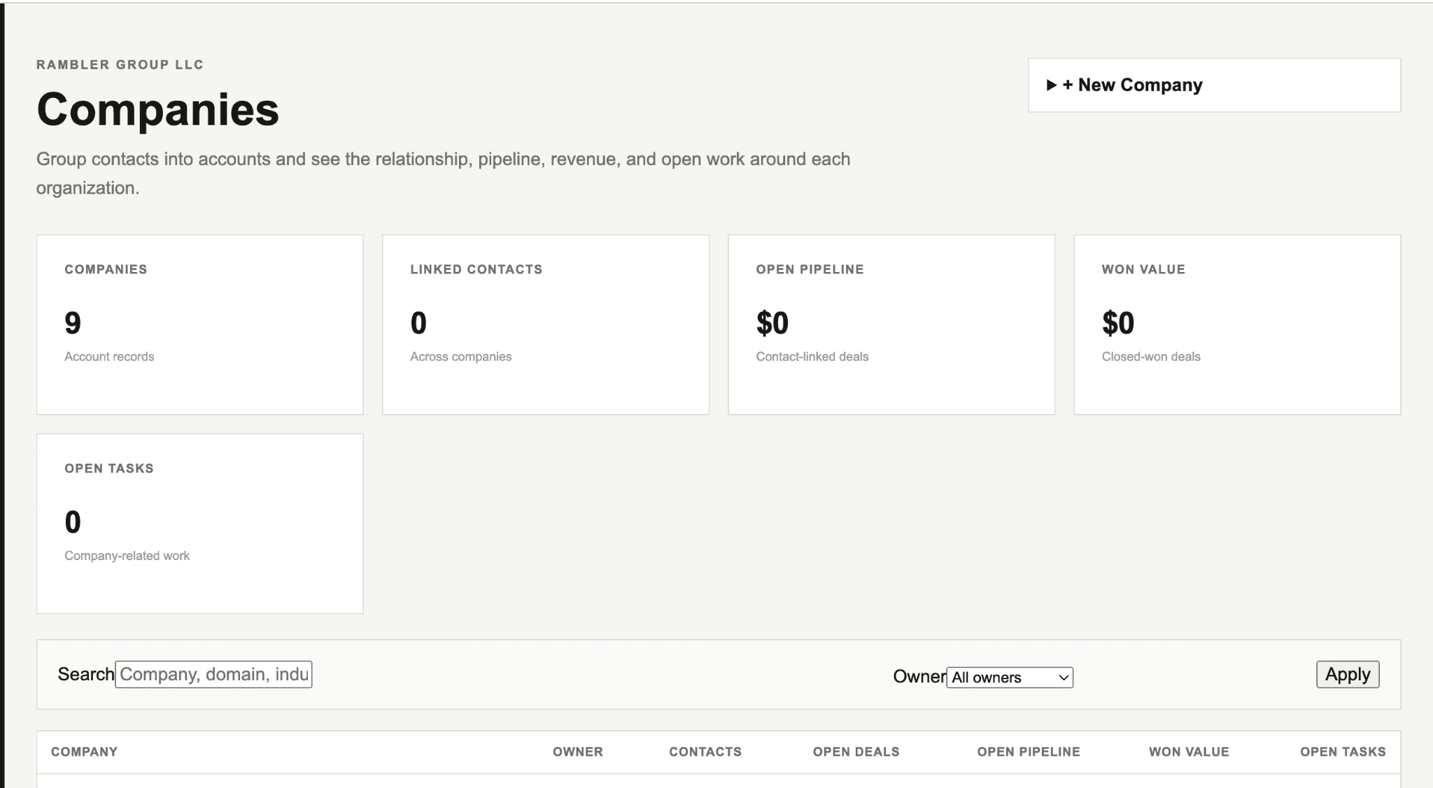 Rambler Marketing companies screen showing linked contacts, open pipeline, won value, open tasks, and organization search.