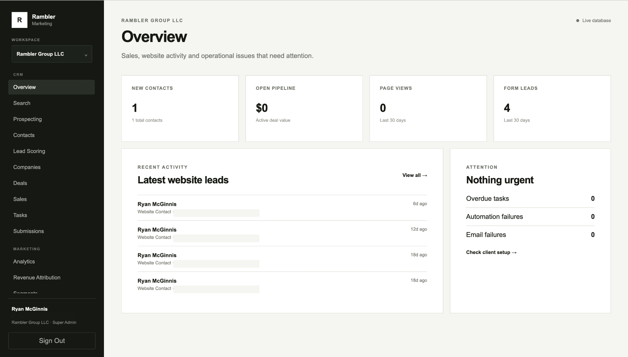 Rambler Marketing CRM overview showing contacts, pipeline, website leads, form leads, and operational attention items.